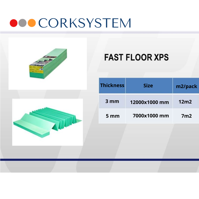 5mm quick XPS thermal insulation underlay for laminate and wood flooring, covers 7-49m², high-quality with rapid installation system