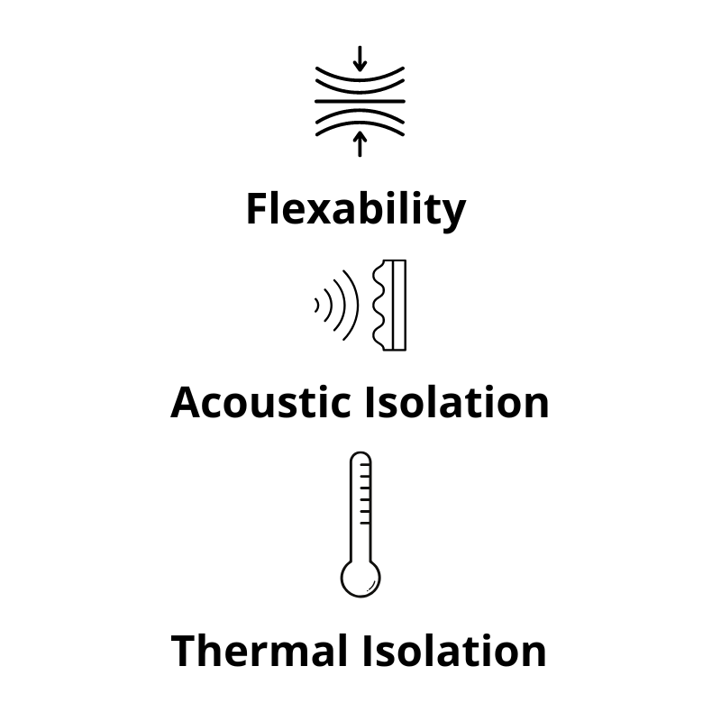 Cork roll underlay 7mm features diagram showing breathability, acoustic insulation and thermal insulation properties for floors