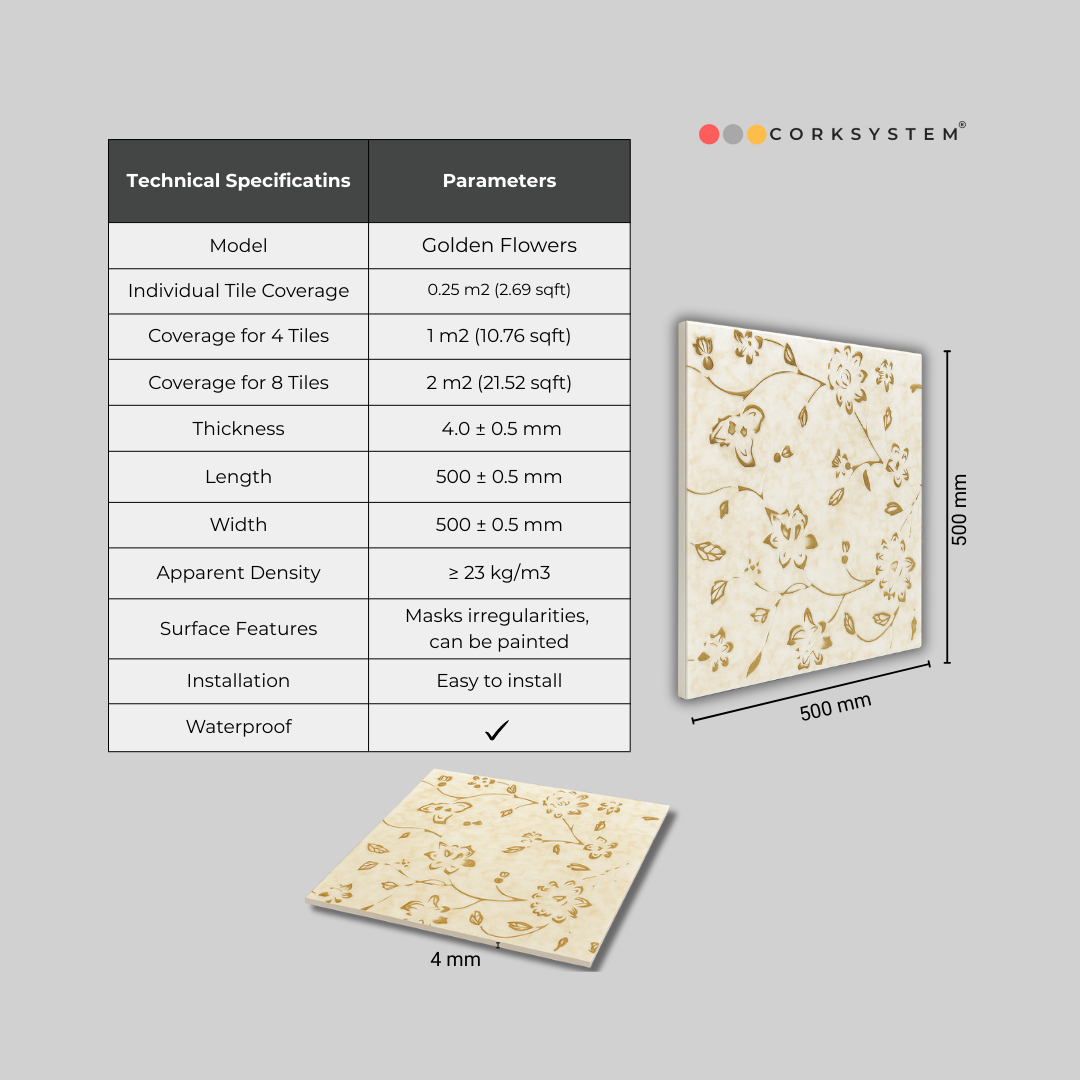 Gold Flowers: Decorative Ceiling & Wall Panels - 2m2 (21.52 sqft) - 8 Panels