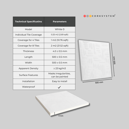 White 0: Decorative Ceiling & Wall Panels - 2m2 (21.52 sqft) - 8 Panels
